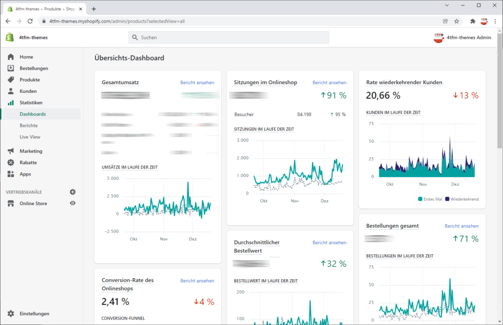 Shopify Statistik-Dashboard