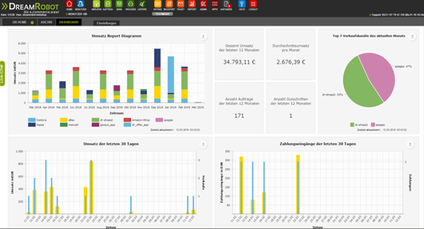 Dreamrobot Dashboard